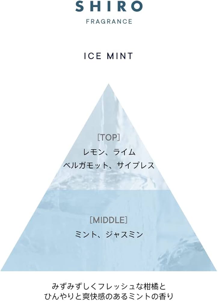 SHIRO アイスミント ボディミスト 50mL 5本セット 楽天市場】shiro アイスミント ボディミスト 50ml ボディ 正規品